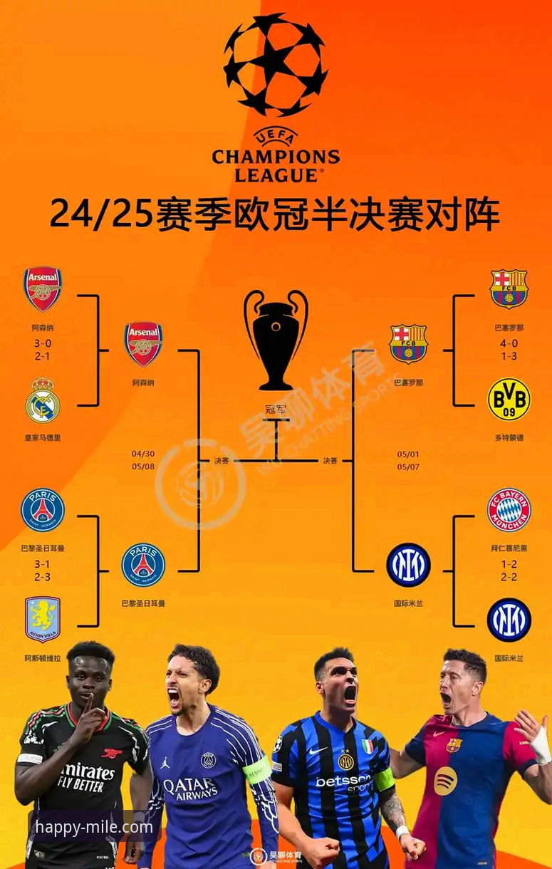 4个关键看点解读西蒙尼如何接招亚马尔“叫阵”，这场欧冠对决在米乐体育平台更过瘾